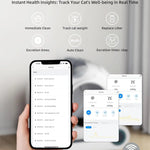 Premium 65L Zelfreinigende Kattenbak – Slim, Stil & Volledig Gesloten Katten Toilet