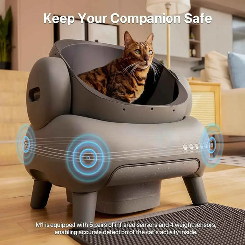 CleanCat Pro™ – Zelfreinigende Kattenbak met Slimme Sensor