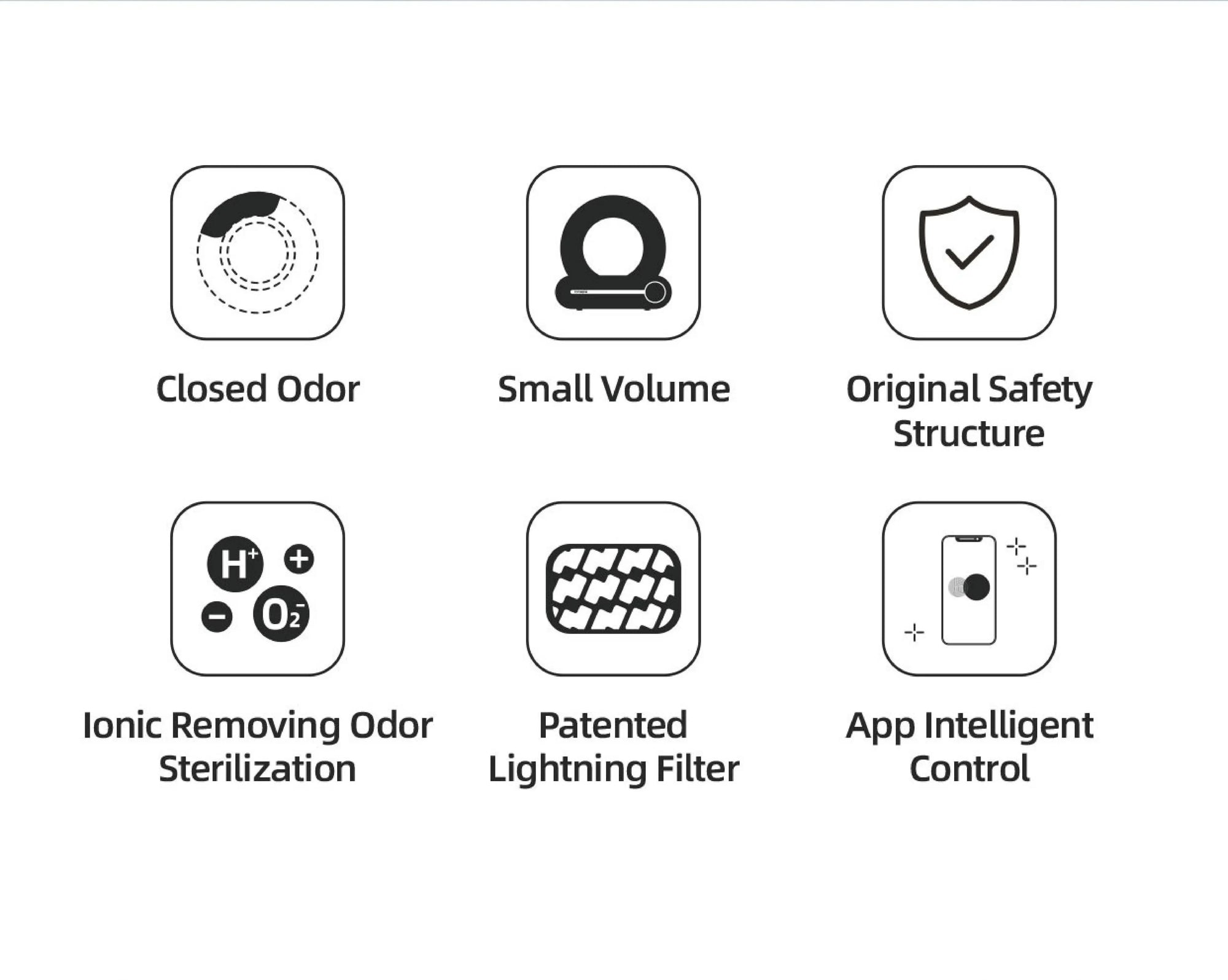 Premium 65L Zelfreinigende Kattenbak – Slim, Stil & Volledig Gesloten Katten Toilet