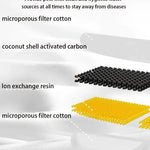 Premium Draadloze Huisdier Drinkfontein