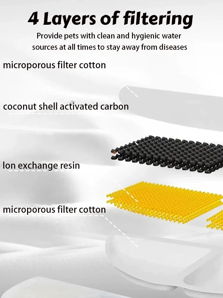 Premium Draadloze Huisdier Drinkfontein