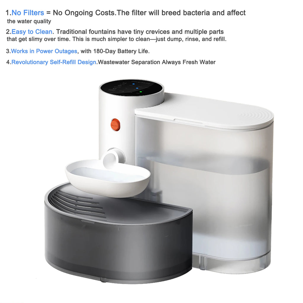 Automatische Katten Drinkfontein – Zelfaanvullende Waterdispenser, Draadloos & Stil, Grote Capaciteit