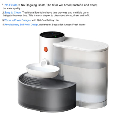 Automatische Katten Drinkfontein – Zelfaanvullende Waterdispenser, Draadloos & Stil, Grote Capaciteit
